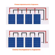 Малі сонячні панелі 4,5 В (3 шт.) — 7