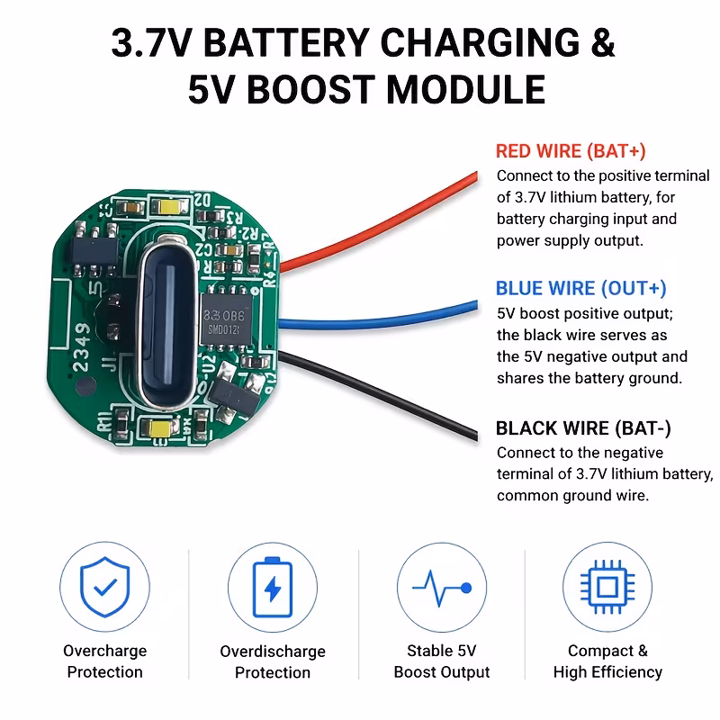 Кругла плата заряджання літієвого акумулятора 3,7 В з USB-C і виходом 5 В (2 шт.)